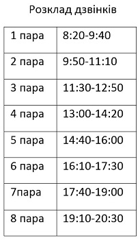 Розклад дзвінків